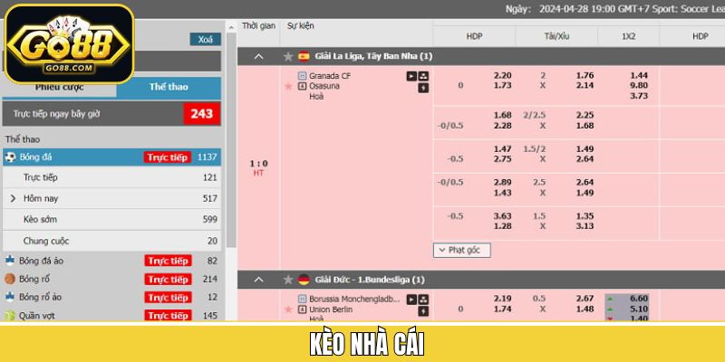 Kèo Nhà Cái – Lựa Chọn Cá Cược Đáng Tin Cậy Tại Go88